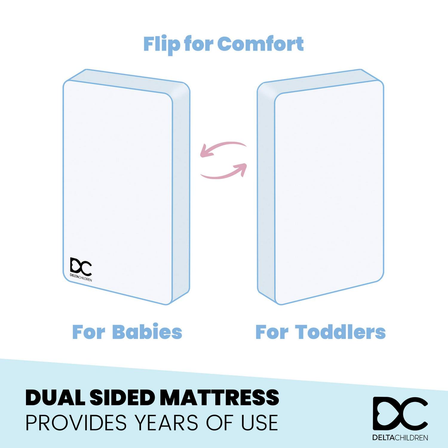 Delta Children Winter Breeze Mattress - Breathable Baby Crib and Toddler Mattress W Cloud Core. Machine Washable Cover. GREENGUARD Gold. Waterproof. Sustainably Sourced Fiber Core. Artic Blue/White